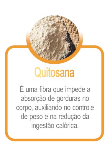 Quitosana-CARD
